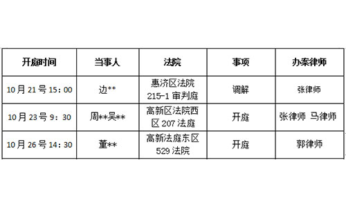 錦盾律師事務(wù)所2020年10月21號-10月26號<庭審公告>