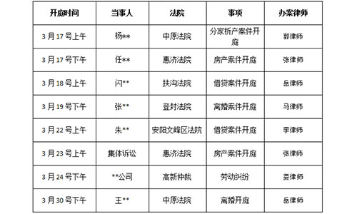 錦盾律師事務(wù)所2021年3月17-30號(hào)<庭審公告>