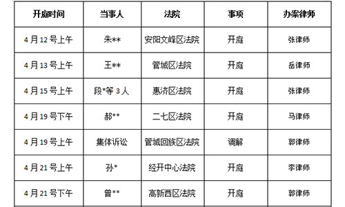 錦盾律師事務(wù)所2021年4月12-31號(hào)<庭審公告>