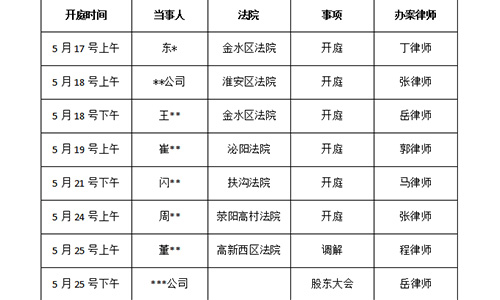 錦盾律師事務(wù)所2021年5月17-25號(hào)<庭審公告>