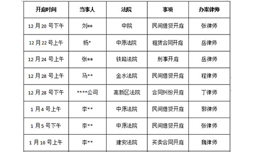錦盾律所2021年12月20號-2022年月1月10號<庭審公告>
