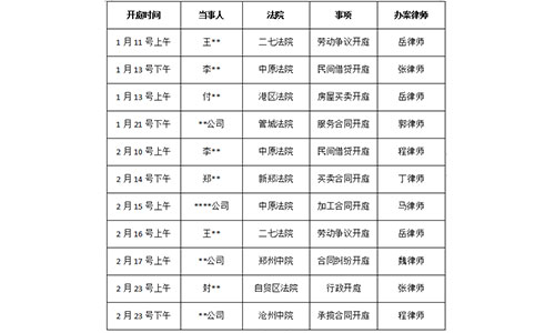 錦盾律所2022年1月11號-2022年月2月23號<庭審公告>