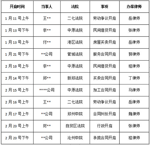 錦盾律所2022年1月11號-2022年月2月23號<庭審公告>