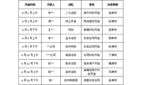 錦盾律所2022年6月1號-2022年月6月14號<庭審公告>