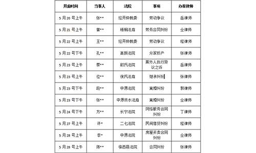 錦盾律所2024.5月下旬部分庭審公告